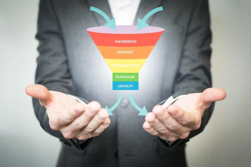 Apa Itu Marketing Pipeline: Tahapan, Strategi, dan Cara Kerjanya