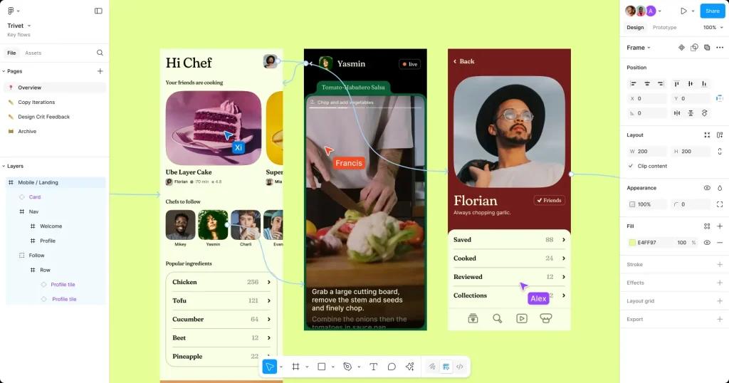 Apa Itu Figma? Pengertian, Fungsi, Fitur, dan Cara Menggunakannya